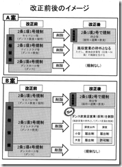 改正前後のイメージ